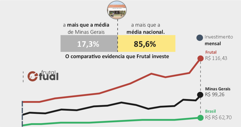 saude mediasite thumbnail